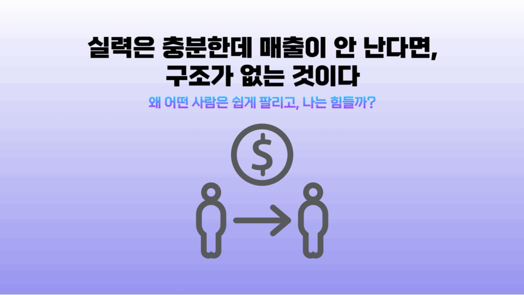 매출공식